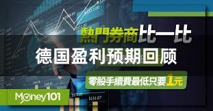 德国盈利预期回顾