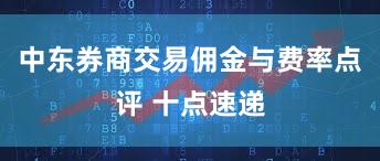 中东券商交易佣金与费率点评 十点速递