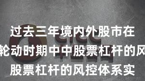 过去三年境内外股市在热点快速轮动时期中中股票杠杆的风控体系实